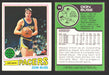 1977-78 Topps Basketball Trading Card You Pick Singles #1-#132 VG/EX #	94 Don Buse - Indiana Pacers  - TvMovieCards.com