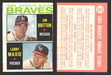 1964 Topps Baseball Trading Card You Pick Singles #1-#99 VG/EX #	94 Braves Rookies - Jim Britton / Larry Maxie RC  - TvMovieCards.com