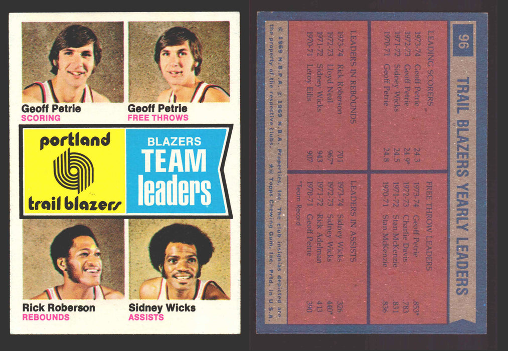 1974-75 Topps Basketball Trading Card You Pick Singles #1-#99 VG/EX #	96 Portland Trail Blazers Team Leaders  - TvMovieCards.com