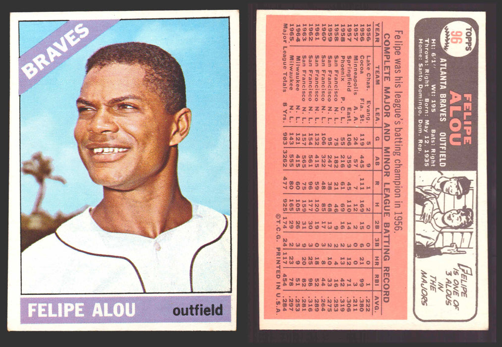 1966 Topps Baseball Trading Card You Pick Singles #1-#99 VG/EX #	96 Felipe Alou - Atlanta Braves  - TvMovieCards.com