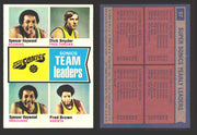 1974-75 Topps Basketball Trading Card You Pick Singles #1-#99 VG/EX #	97 Seattle Supersonics Team Leaders  - TvMovieCards.com