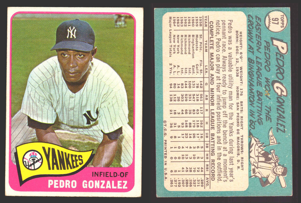 1965 Topps Baseball Trading Card You Pick Singles #1-#99 VG/EX #	97 Pedro Gonzalez - New York Yankees  - TvMovieCards.com