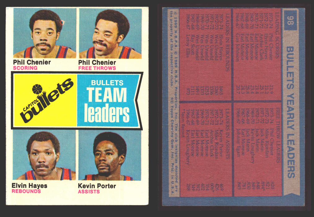 1974-75 Topps Basketball Trading Card You Pick Singles #1-#99 VG/EX #	98 Capitol Bullets Team Leaders  - TvMovieCards.com