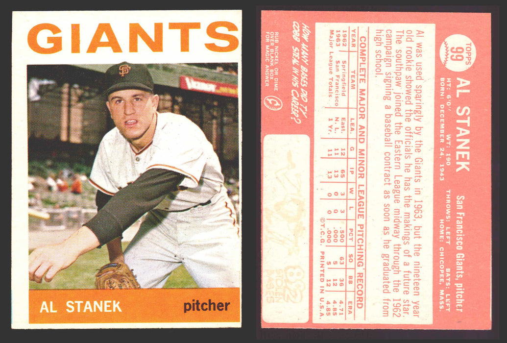 1964 Topps Baseball Trading Card You Pick Singles #1-#99 VG/EX #	99 Al Stanek - San Francisco Giants RC  - TvMovieCards.com
