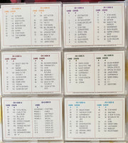 1993 Starlog Magazine Covers Complete Trading Card Set of 106 Cards   - TvMovieCards.com