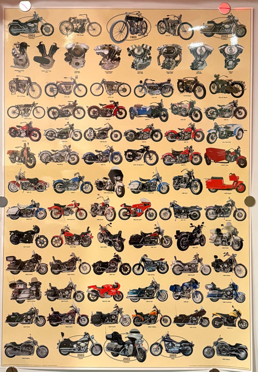 Harley Davidson Motorcycles 100 Years "Happy Birthday" Laminated Poster 26x37"   - TvMovieCards.com
