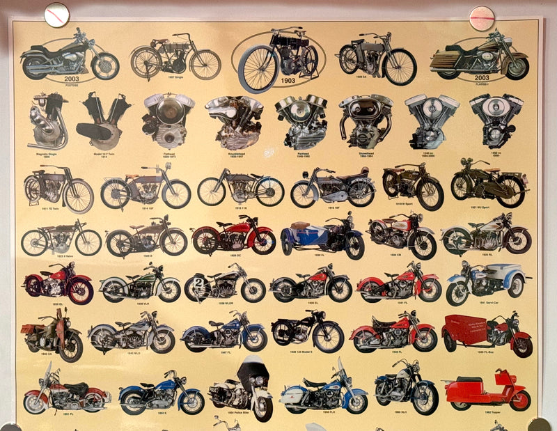 Harley Davidson Motorcycles 100 Years "Happy Birthday" Laminated Poster 26x37"   - TvMovieCards.com