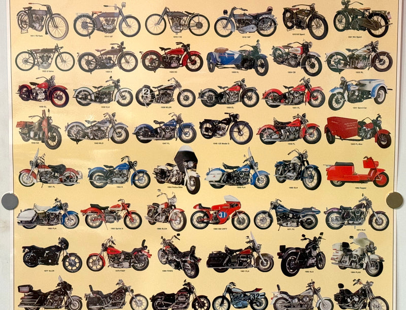 Harley Davidson Motorcycles 100 Years "Happy Birthday" Laminated Poster 26x37"   - TvMovieCards.com