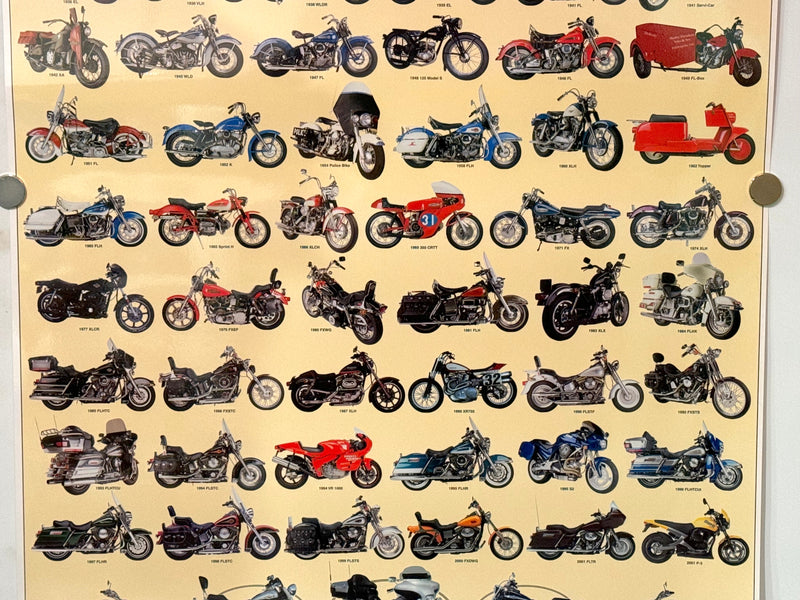Harley Davidson Motorcycles 100 Years "Happy Birthday" Laminated Poster 26x37"   - TvMovieCards.com