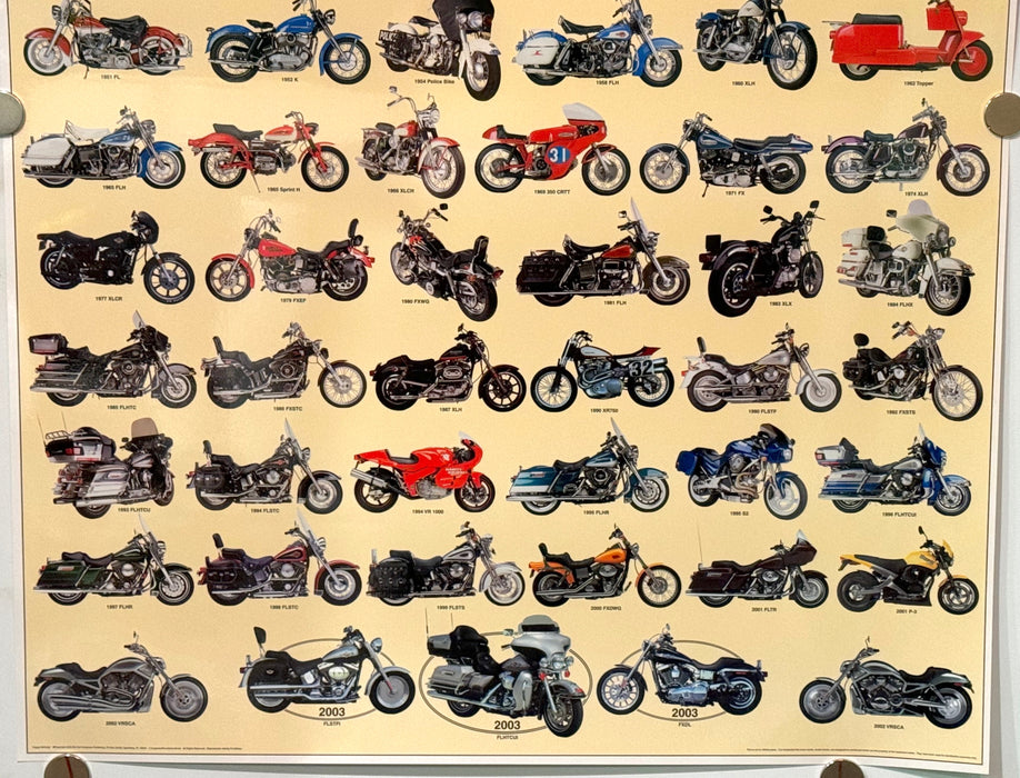 Harley Davidson Motorcycles 100 Years "Happy Birthday" Laminated Poster 26x37"   - TvMovieCards.com
