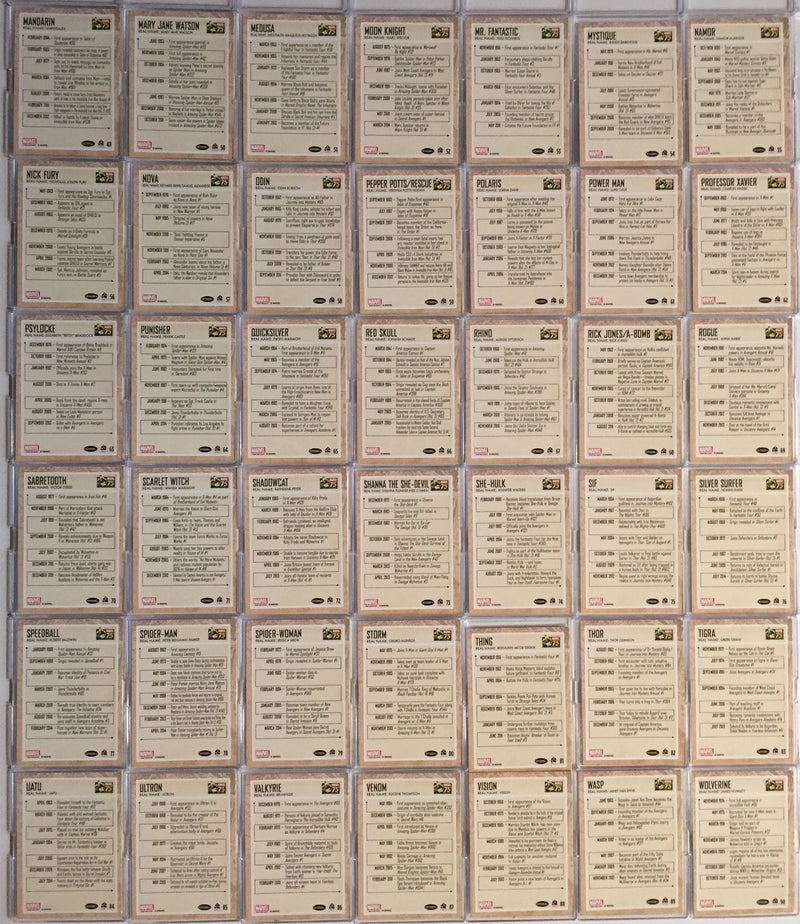 Marvel 75th Anniversary Base Card Set 90 Cards Rittenhouse 2014   - TvMovieCards.com