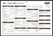 2006 Buell Motorcycle Dealer Sales Floor Specifications Card Firebolt XB9R   - TvMovieCards.com