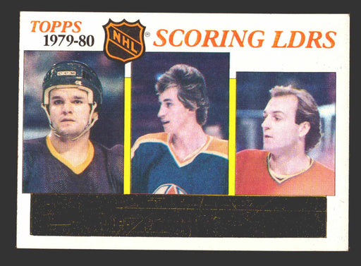 1980-81 Topps NFL Hockey #163 1979-80 Scoring Leaders (Dionne / Gretzky / Lafleur)   - TvMovieCards.com