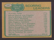 1980-81 Topps NFL Hockey #163 1979-80 Scoring Leaders (Dionne / Gretzky / Lafleu - TvMovieCards.com