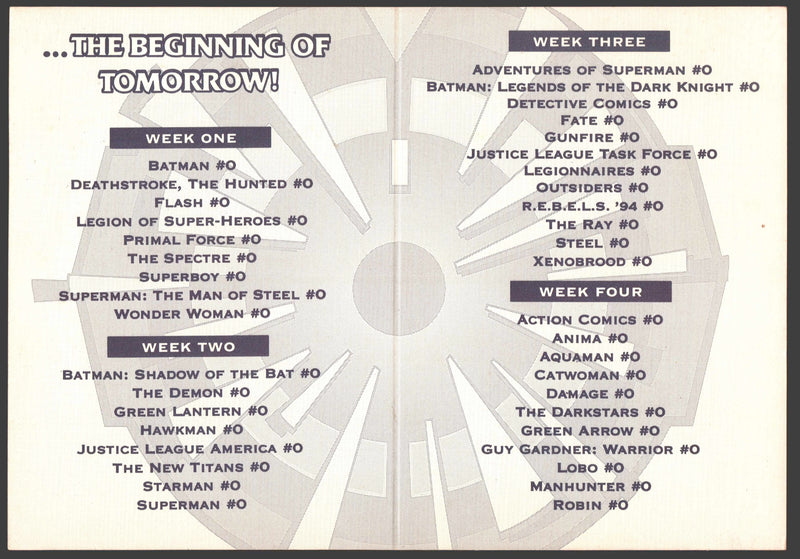 1994 DC Comics Zero Month The Beginnings Of Tomorrow Promo Checklist Card