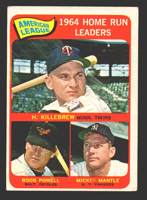 1965 Topps Baseball Card #3 AL 1964 Home Run Leaders  Killebrew / Powell / Mantl   - TvMovieCards.com