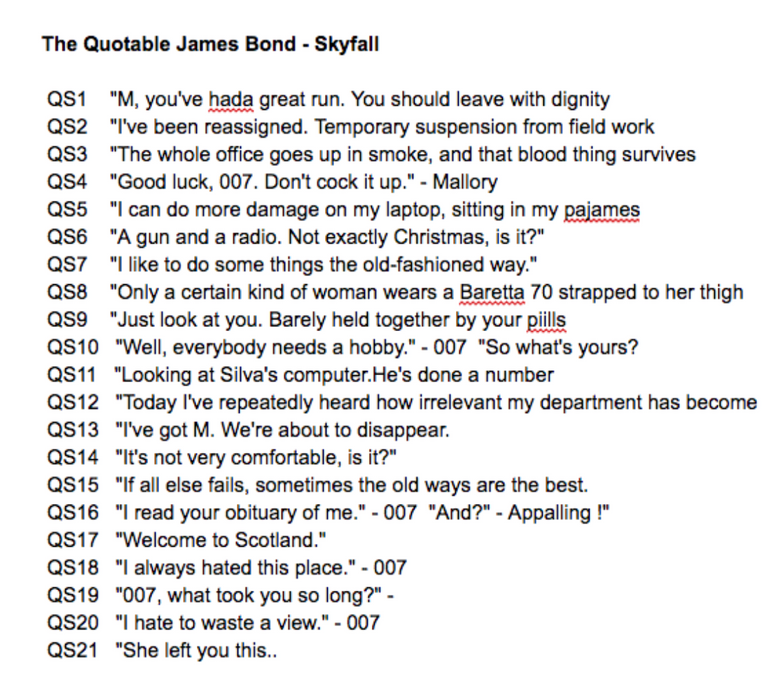 James Bond Autographs & Relics Quotable Chase Card Set  QS1- QS21 21 Cards   - TvMovieCards.com