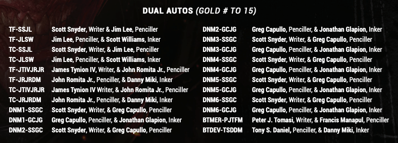 2024 CZX Dark Nights Metal (22) Dual Autograph Card Set Cryptozoic Jim Lee