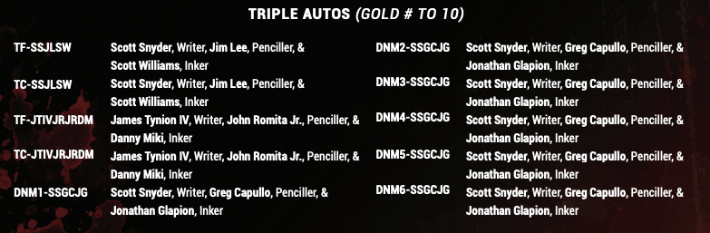 2024 CZX Dark Nights Metal (10) Triple Autograph Card Set Cryptozoic Jim Lee