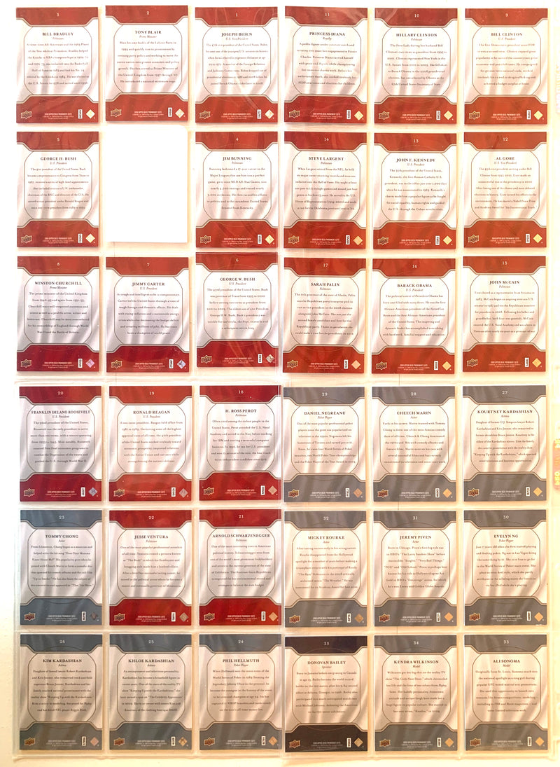 2009 UD Prominent Cuts Complete Base Card Set 1-60 NM Kardashian Jordan Obama - TvMovieCards.com