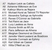 Xena Season Six Autograph Card Set 15 Cards A7 thru A21   - TvMovieCards.com