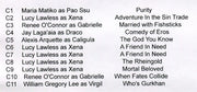 Xena Dangerous Liaisons Costume Trading Card Set 11 Cards C1-C11   - TvMovieCards.com
