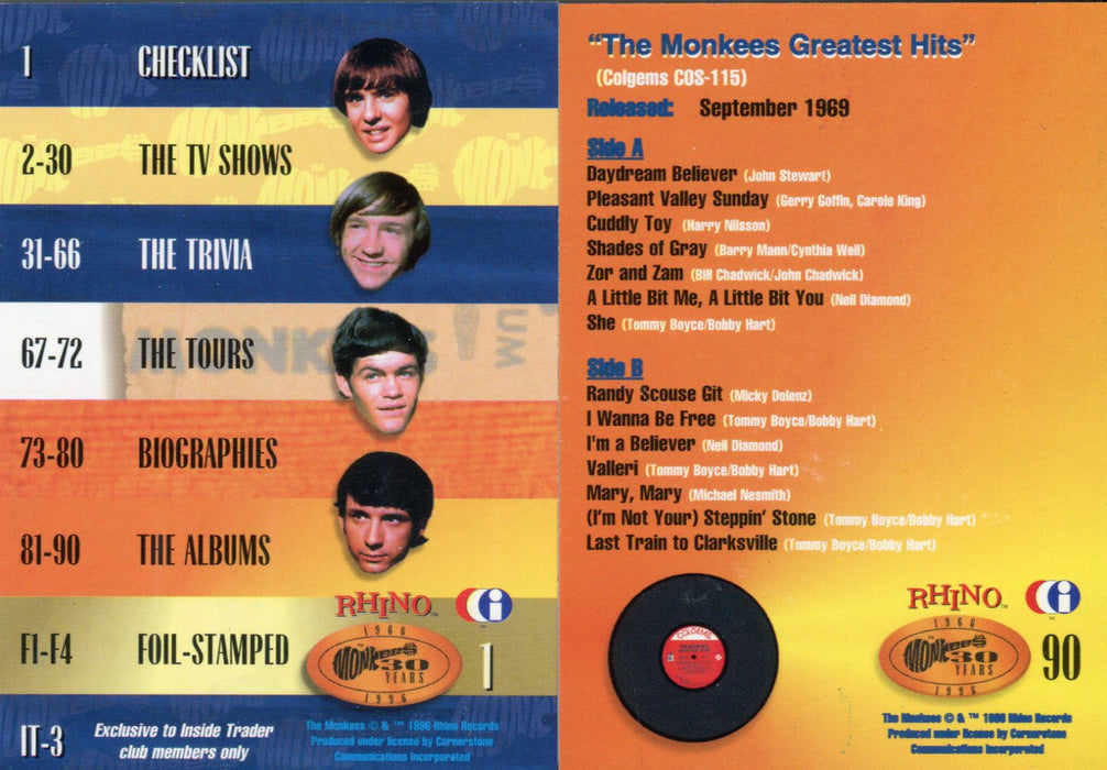 The Monkees 1st Print Base Card Set 90 Cards Cornerstone 1995   - TvMovieCards.com