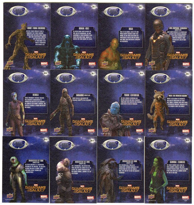 2014 Guardians of the Galaxy Galactic Residents Chase Card Set GR-1/GR-12 - TvMovieCards.com