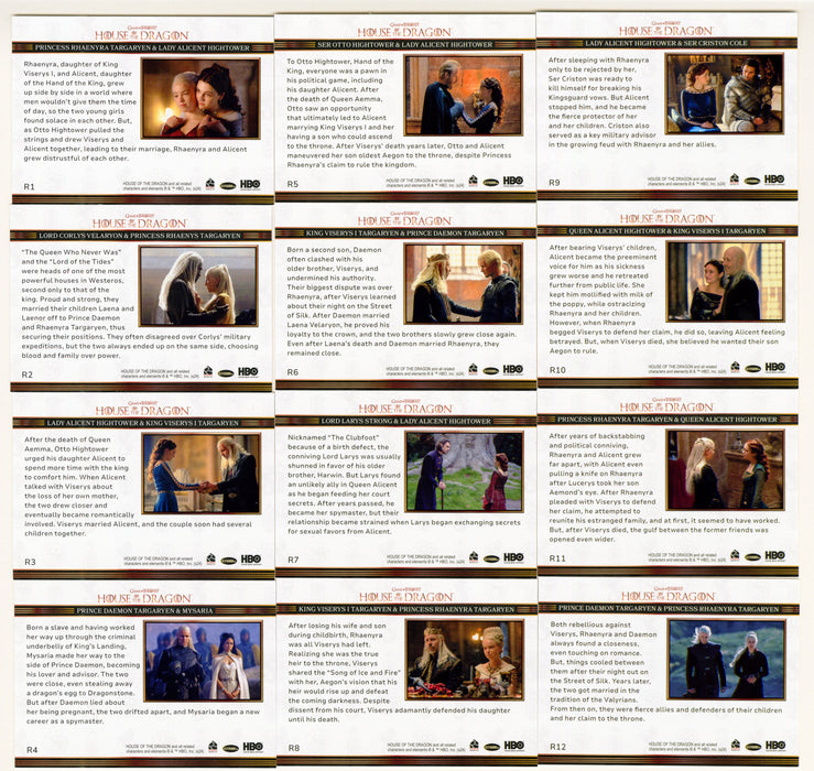 2024 House of the Dragon Season 1 Relationships Card Set R1-R12 - TvMovieCards.com