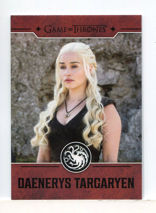 Game of Thrones The Great Houses Trading Card Collector Album P3