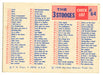 1959 Fleer Three Stooges White Back Checklist Card #64 Unmarked - TvMovieCards.com