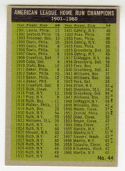 1961 Topps Baseball Card #44 1960 Home Run Leaders Mickey Mantle Maris Lemon - TvMovieCards.com