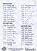 Simpsons Mania Base Card Set 72 Cards Inkworks 2001   - TvMovieCards.com