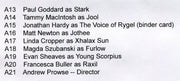 Farscape Season 3 Autograph Card Set 9 Cards A13 - A21   - TvMovieCards.com