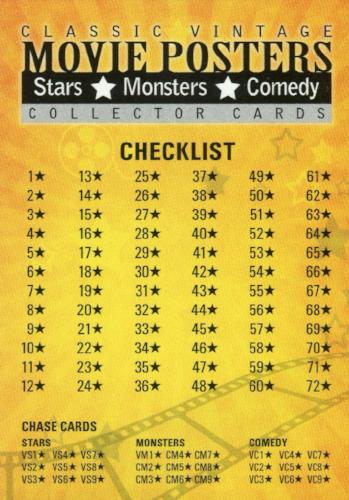 Movie Posters Classic Vintage 2 Stars Monsters Comedy by Breygent Base Card Set   - TvMovieCards.com