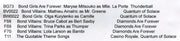 James Bond Heroes & Villains Expansion Partial Card Set 7 Cards   - TvMovieCards.com