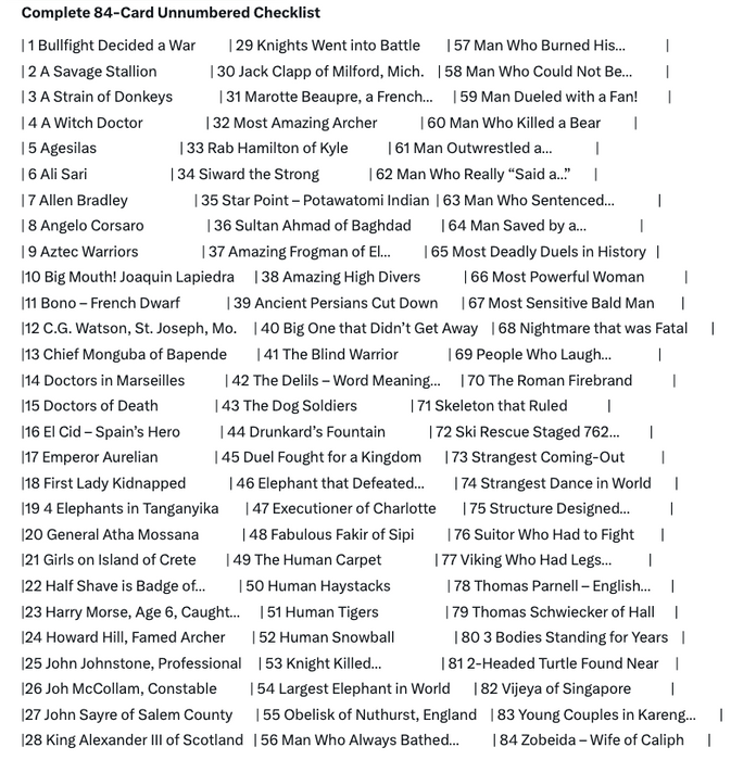 Ripley's Believe It Or Not Vintage Card Set 84 Cards Fleer 1970 Unnumbered Edition - TvMovieCards.com