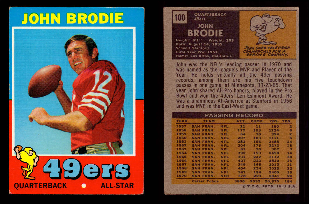 1971 Topps Football Trading Card You Pick Singles #1-#263 G/VG/EX #	100	John Brodie  - TvMovieCards.com