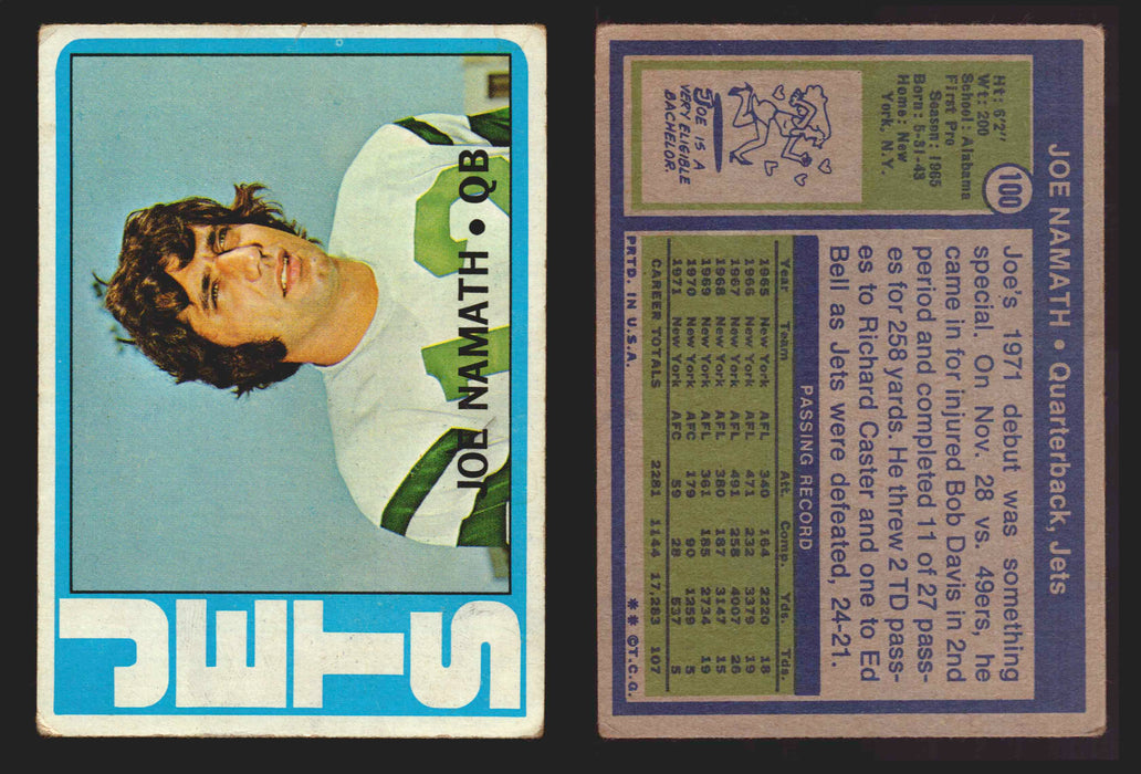 1972 Topps Football Trading Card You Pick Singles #1-#351 G/VG/EX #	100	Joe Namath (HOF)  - TvMovieCards.com