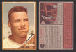 1962 Topps Baseball Trading Card You Pick Singles #100-#199 VG/EX #	102 Al Schroll - Minnesota Twins  - TvMovieCards.com