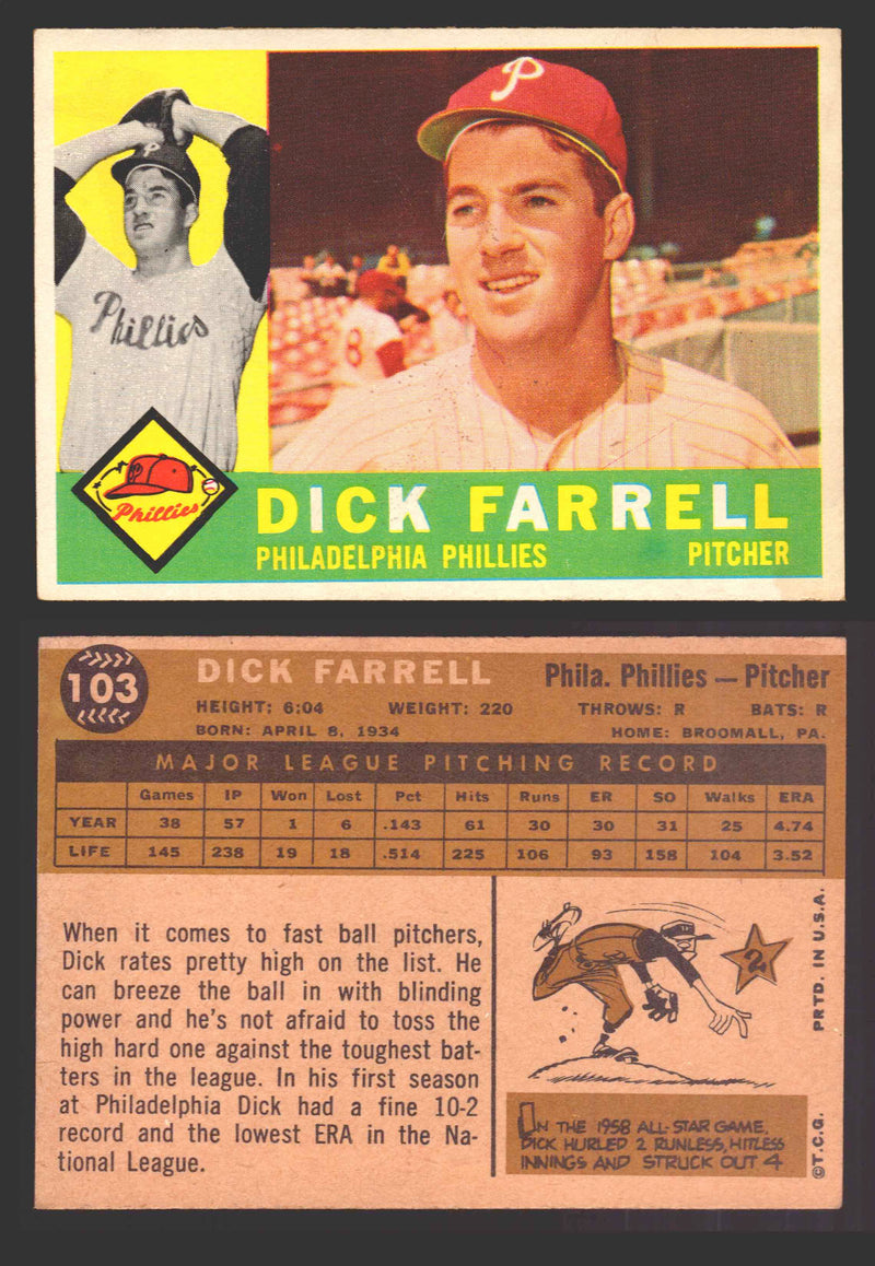 1960 Topps Baseball Trading Card You Pick Singles #1-#250 VG/EX 103 - Dick Farrell  - TvMovieCards.com