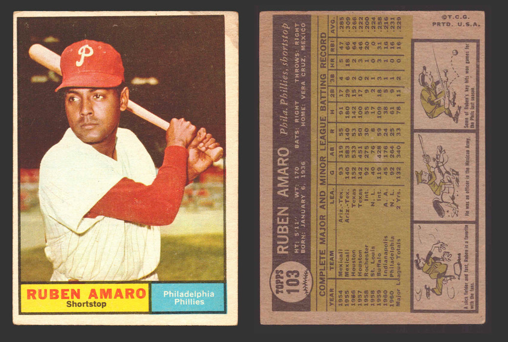 1961 Topps Baseball Trading Card You Pick Singles #100-#199 VG/EX #	103 Ruben Amaro - Philadelphia Phillies  - TvMovieCards.com