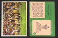 1966 Philadelphia Football NFL Trading Card You Pick Singles #100-196 VG/EX 104 Rams Play: Willie Brown  - TvMovieCards.com