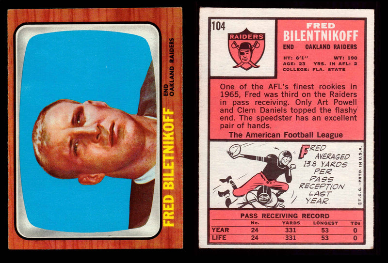 1966 Topps Football Trading Card You Pick Singles #1-#132 VG/EX #104 Fred Biletnikoff (HOF)  - TvMovieCards.com