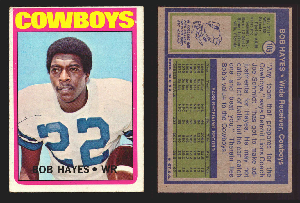 1972 Topps Football Trading Card You Pick Singles #1-#351 G/VG/EX #	105	Bob Hayes (HOF)  - TvMovieCards.com