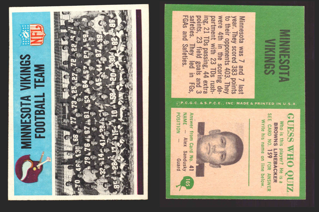 1966 Philadelphia Football NFL Trading Card You Pick Singles #100-196 VG/EX 105 Minnesota Vikings Team - Minnesota Vikings  - TvMovieCards.com