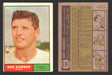 1961 Topps Baseball Trading Card You Pick Singles #100-#199 VG/EX #	108 Dan Dobbek - Minnesota Twins  - TvMovieCards.com