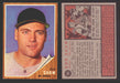 1962 Topps Baseball Trading Card You Pick Singles #100-#199 VG/EX #	109 Bob Shaw - Milwaukee Braves  - TvMovieCards.com