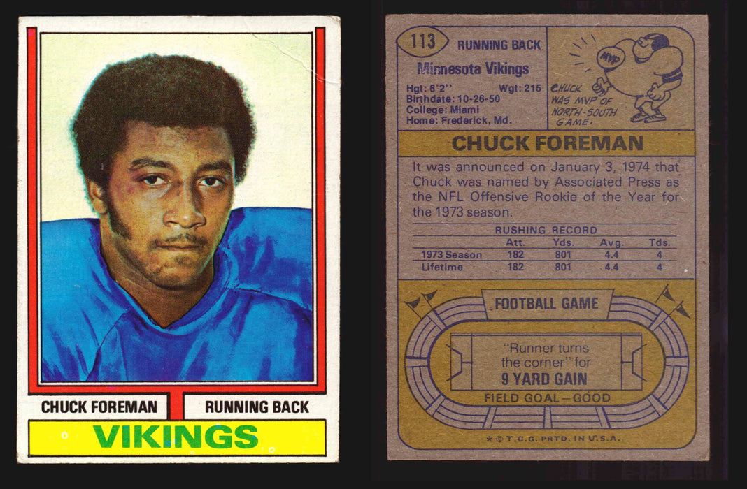 1974 Topps Football Trading Card You Pick Singles #1-#528 G/VG/EX #	113	Chuck Foreman (Creased corner)  - TvMovieCards.com