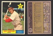 1961 Topps Baseball Trading Card You Pick Singles #100-#199 VG/EX #	118 Chris Cannizzaro - St. Louis Cardinals RC  - TvMovieCards.com